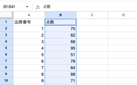 入力したデータ範囲（ヘッダーであるB1セルから最後のデータB41セルまで）をドラッグして選択
